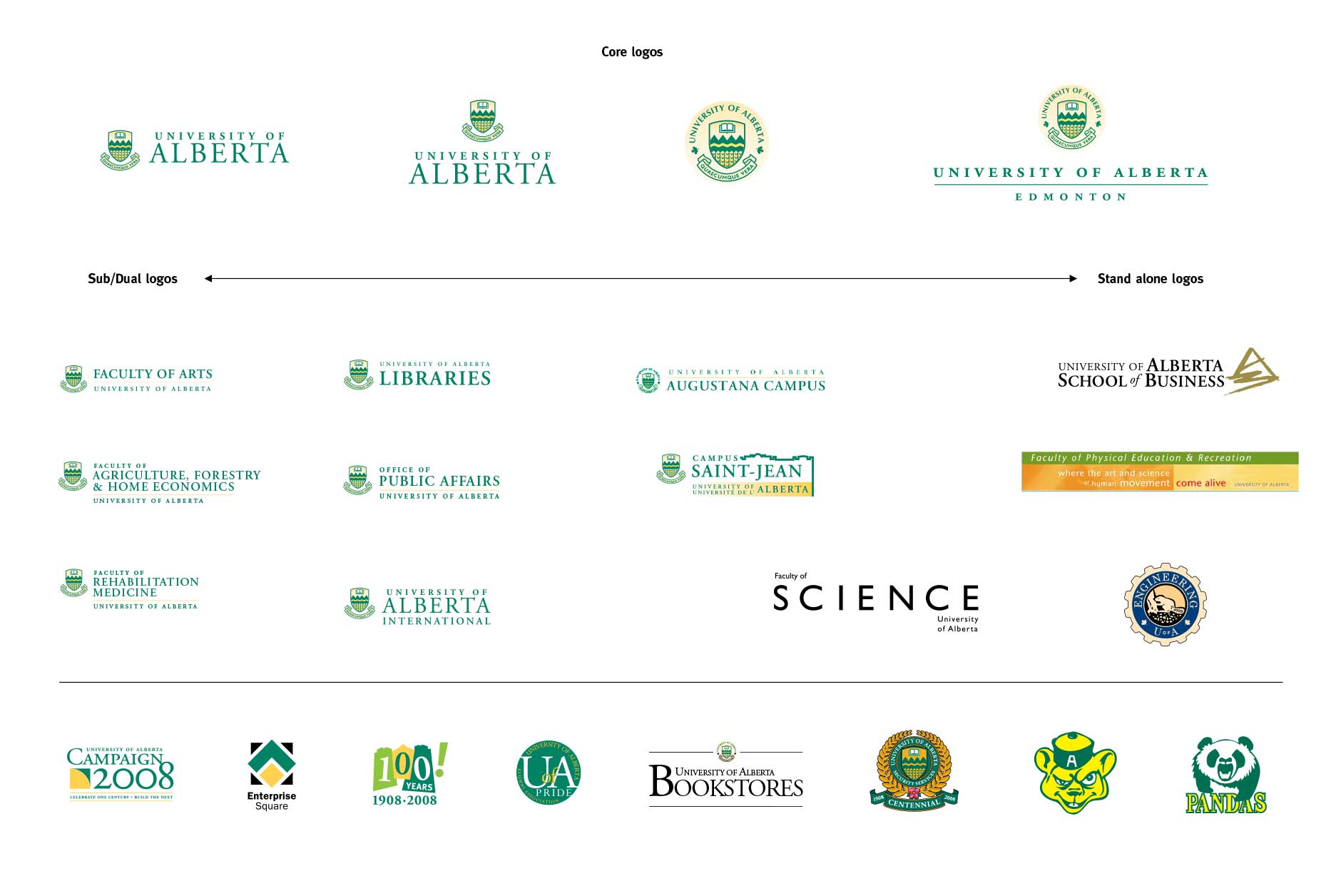 University of Alberta Visual Identity